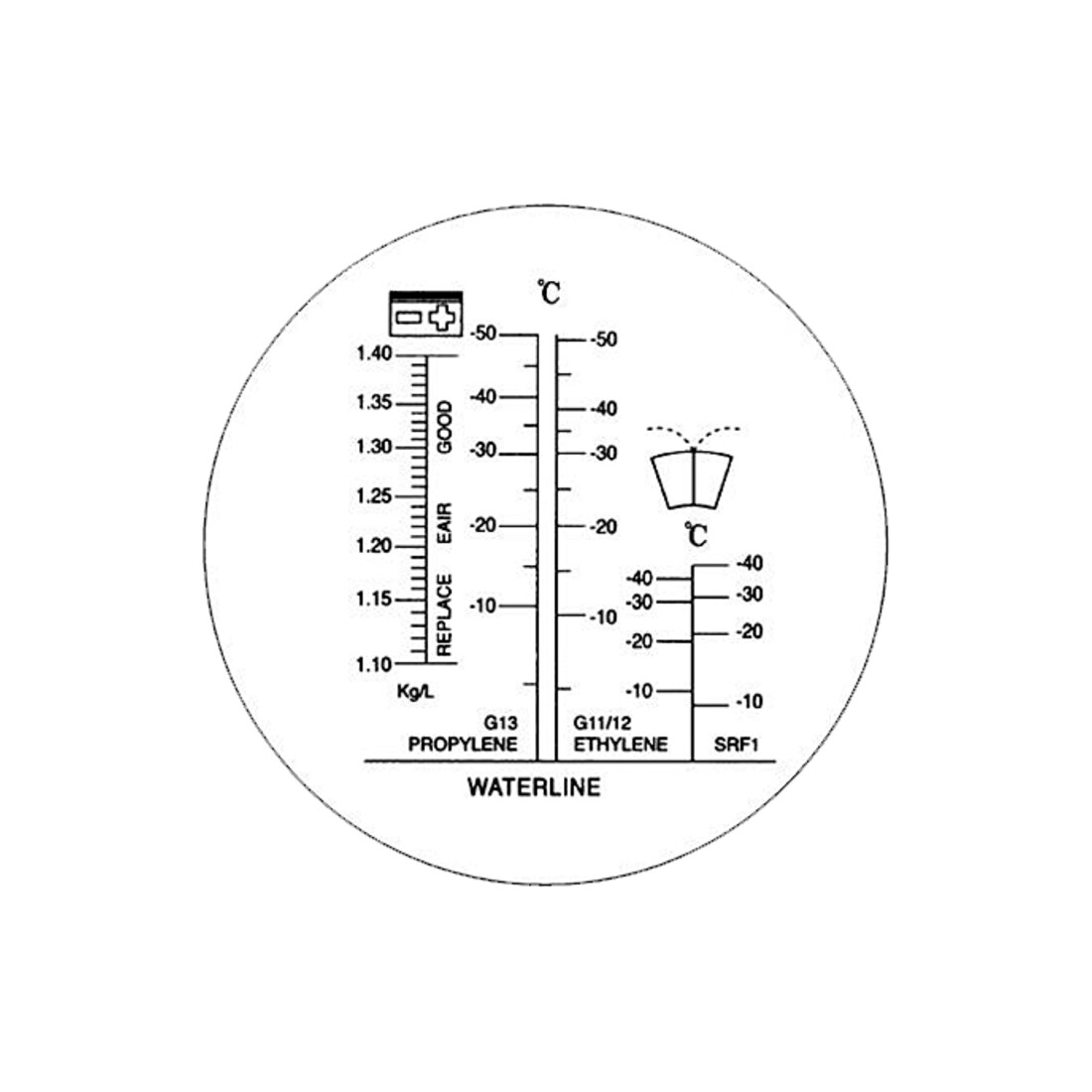 KS Tools Refraktometer Kühlflüssigkeit / Batteriesäure