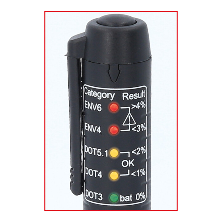 KS Tools Remvloeistoftester voor DOT en ENV