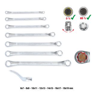 KS Tools RESCUEpower Dubbele ringsleutelset, tweezijdig gebogen, 7-dlg 6-19mm
