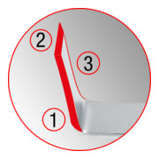 KS Tools Scalpello da taglio per carrozzeria, piegato a 90°-5