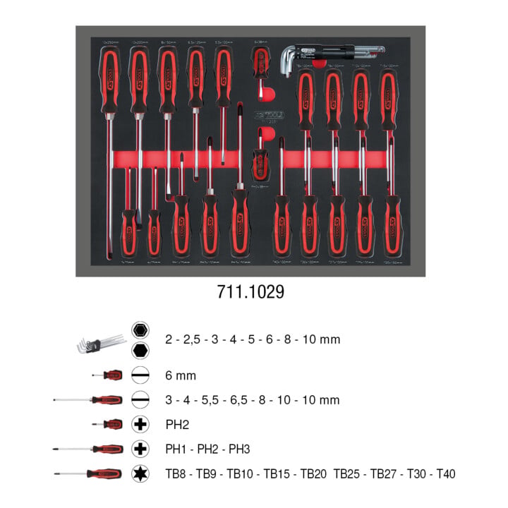 KS Tools SCS Module de tournevis, 29 pcs., modules système 1/1