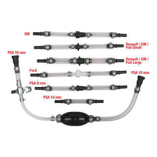 KS Tools Set di spurgo/pre-riempimento diesel, 7pz.