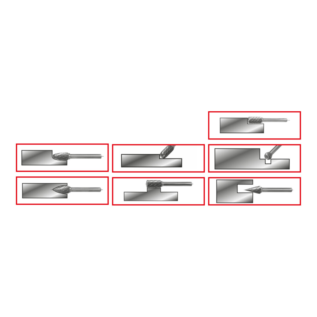 KS Tools Set frese HM, 7pz.