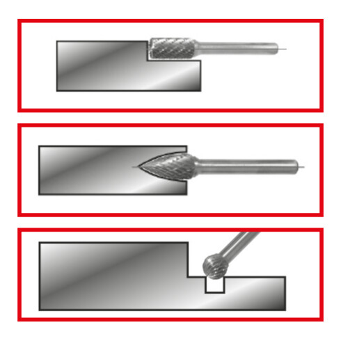 KS Tools Set frese HM, in valigetta metallo, 3pz.