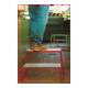 KS Tools Sicherheits-Montagetritt, 690x620x450mm-2