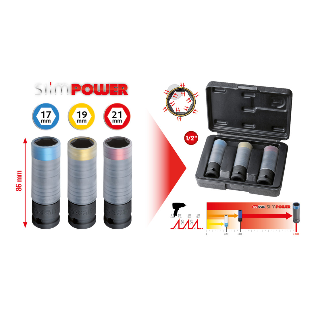 KS Tools SlimPOWER slagmoerdopset, 3-delig, 1/2"