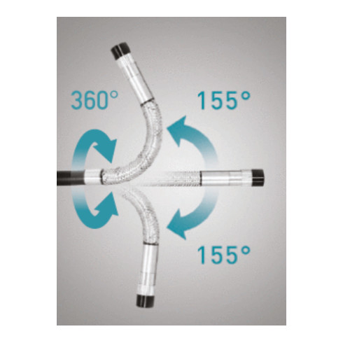 KS Tools Sonde flexible avec caméra 150°/0°, gaine PVC ULTIMATEvision, Ø 6 mm