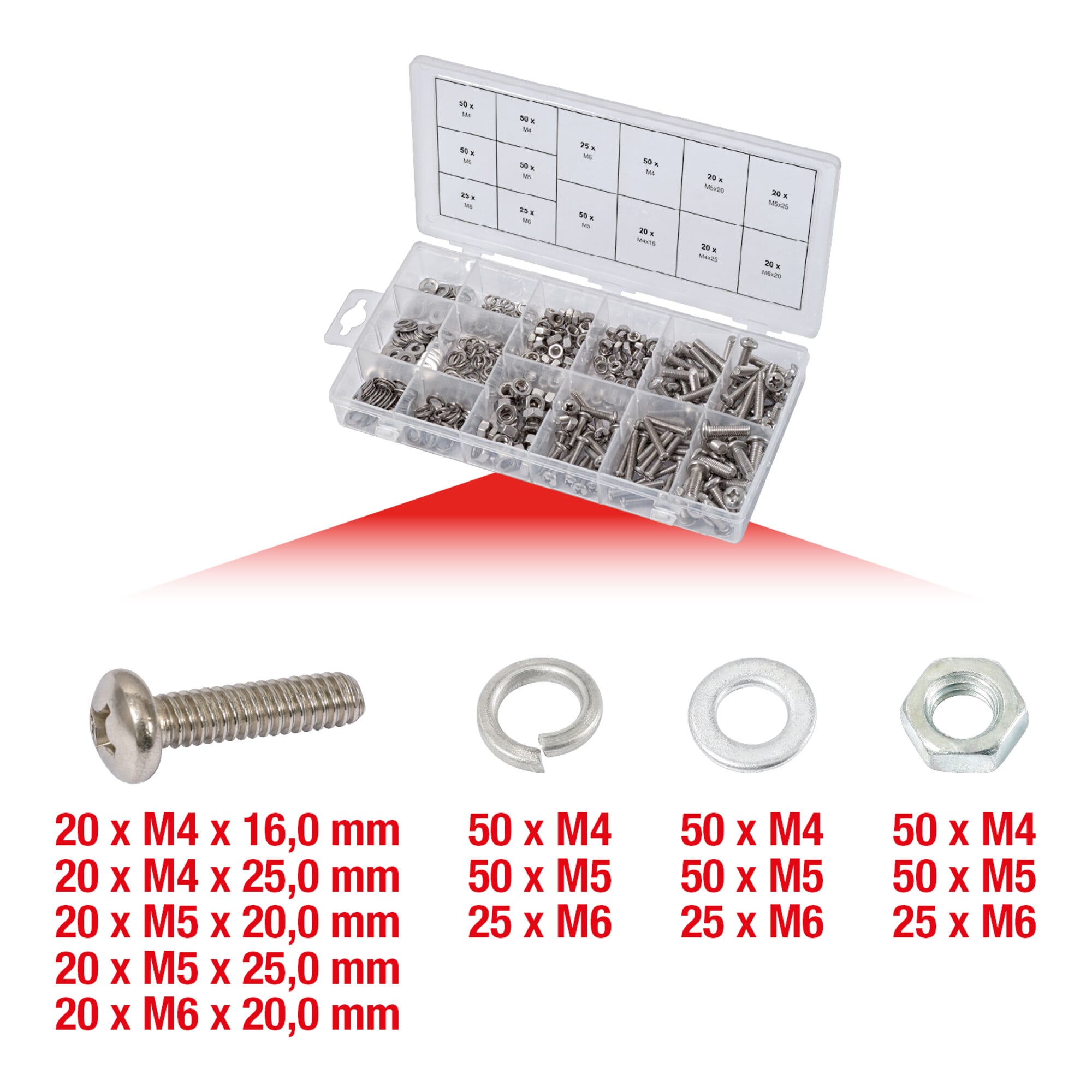 KS Tools Sortiment Linsenkopf-Maschinenschrauben, metrisch, 475-teilig