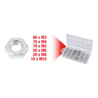 KS Tools Sortiment Muttern, metrisch, 300-teilig
