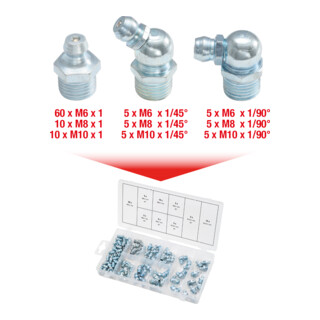 KS Tools Sortiment Schmiernippel, M6-8-10x1,0, 110-teilig