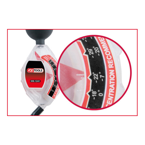 KS Tools Tester antigelo