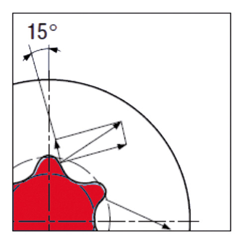 KS Tools TX plus dopsleutelset 22-delig