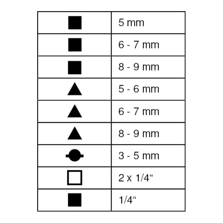 KS Tools Universal-Schaltschrankschlüssel, magnetisch