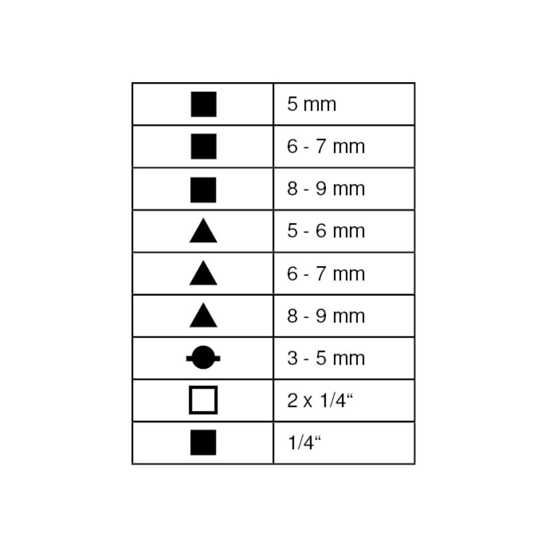 KS Tools Universal-Schaltschrankschlüssel, magnetisch