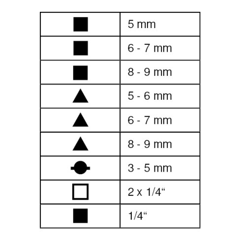 KS Tools universele schakelkast sleutel, magnetisch