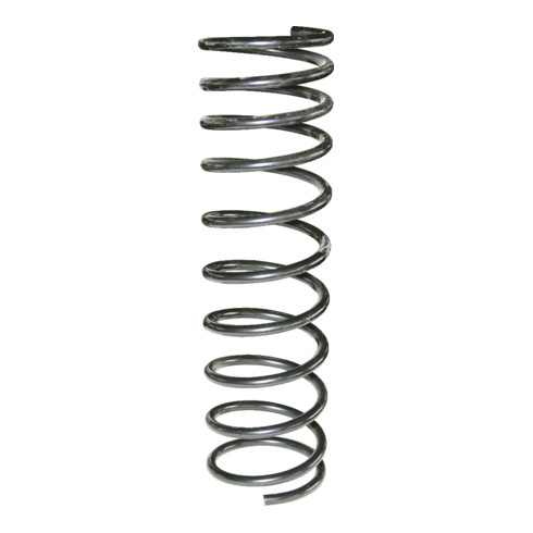 KS Tools universele veercomprecsor set, 6 stuks.