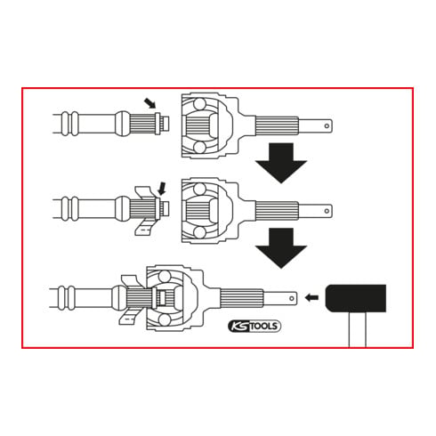 KS Tools Utensile di bloccaggio per anelli di sicurezza, 5-50mm