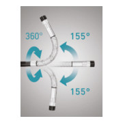KS Tools Videoscopi ULTIMATEvision MASTER, 6pz., 2 m, Ø6,0mm-5