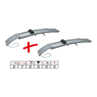 KS Tools vouwhelling, per paar