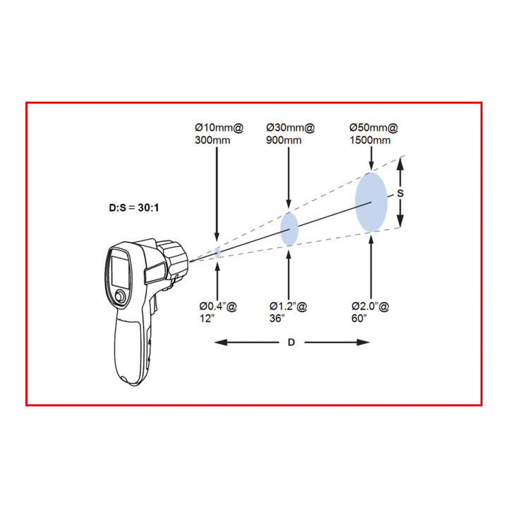 KS Tools Warmtebeeldcamera met UV-lamp