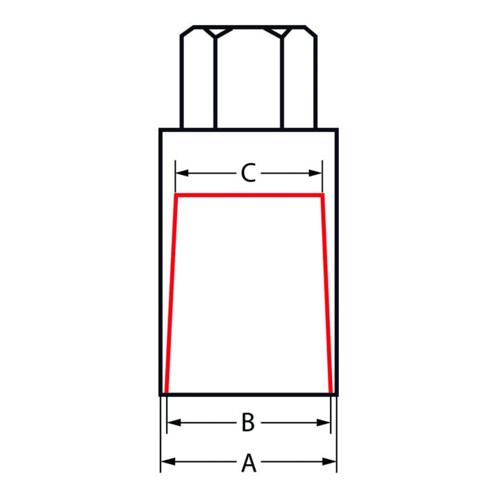 KS Tools wielblokkering demontage set, 10 dlg.