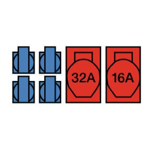 Kunststoffstandstromverteiler CEE-32 A,5-polig 1xCEE 32 A,1xCEE 16 A,4x230V