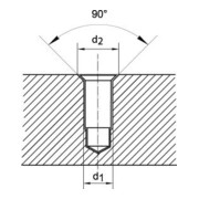Kurzstufenbohrer HSS M10 KL 90G. FORMAT-2