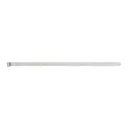 product.name