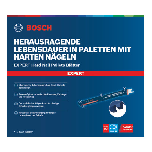 Lame de scie alternative Bosch Expert "Hard Nail Pallets" S 1122 CHM