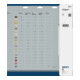Lame de scie circulaire Bosch Construct Wood 300 x 30 x 2,8 mm 20-4