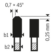 Lame de scie circulaire Bosch Meilleur pour stratifié 305 x 30 x 2,5 mm 96-2