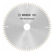 product.name