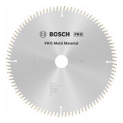 product.name