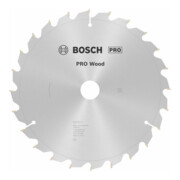 product.name