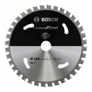 Norme Bosch pour l'acier HB mm