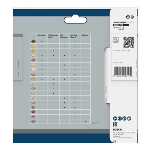Lame de scie circulaire Bosch standard pour bois, 140x1.5/1x12.7, 24 dents