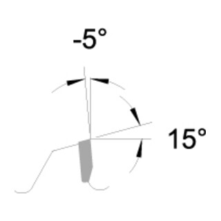 Lame de scie circulaire de précision, dents multiples en carbure de tungstène, forme WZ-neg.