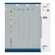 Lame de scie circulaire Multi Material 305 x 30 x 3,2 mm; 96-4