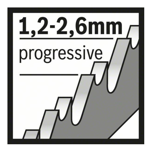 Lame de scie sauteuse Bosch T 123 XF, Progressor pour métal