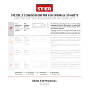 Lame de scie sauteuse STIER ST 75/2,5/1,45, bois pour coupes de précision sans éclats en partant du haut-5