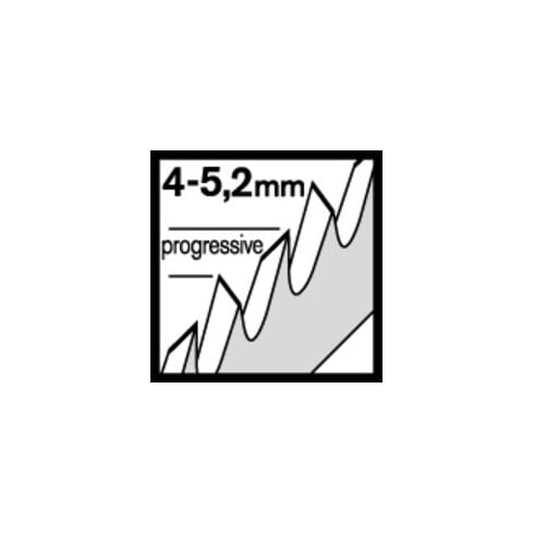 Lame de scie sauteuse T 101 D L.74mm HCS denture 4mm angle dépouille/exéc.progr.