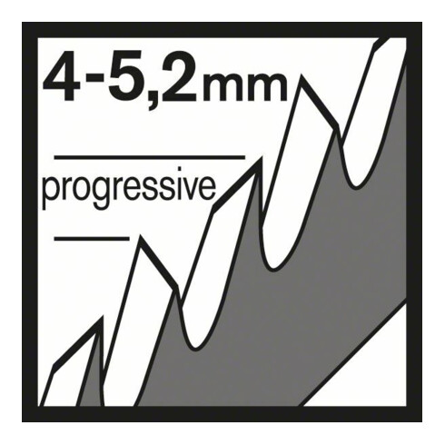 Lame de scie sauteuse T 244 D L.74mm HCS denture 4mm contrecoudée progressive 5,