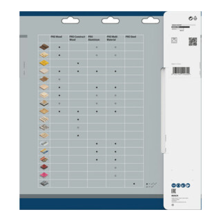 Lame de scie circulaire Bosch Bois standard pour scie à table 30 mm