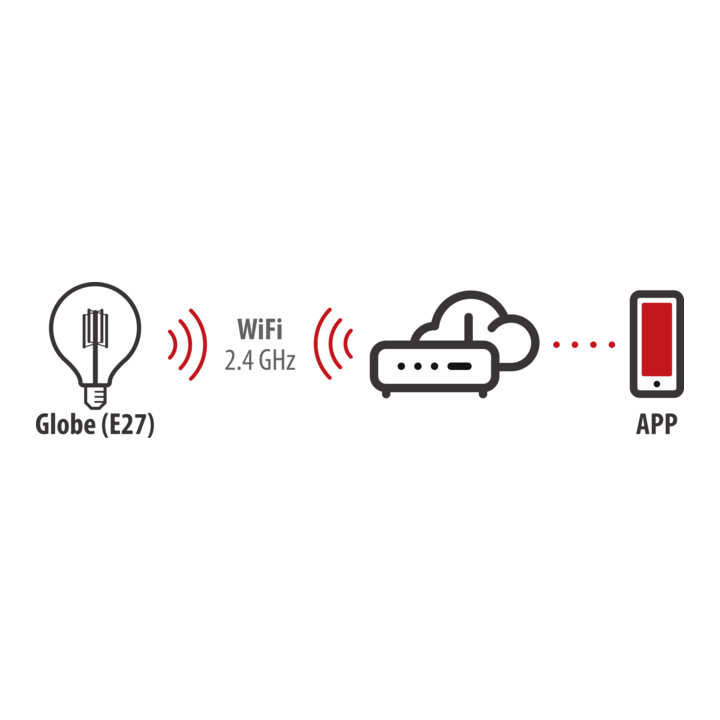 Lampe Brennenstuhl Connect WiFi filament LED Globe E27, 470lm, 4,9W