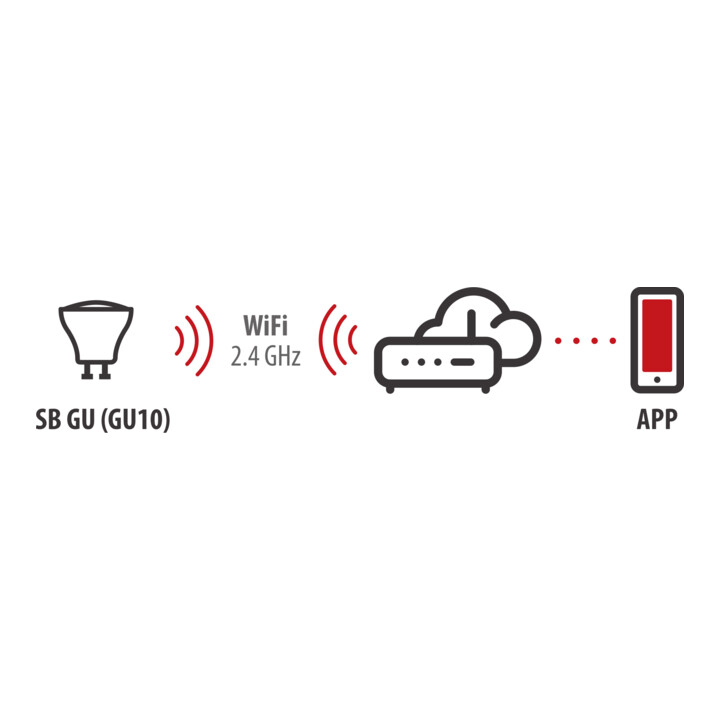 Lampe Brennenstuhl Connect WiFi GU10, 326lm, 4,5W