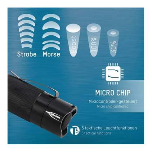 Lampe de poche à LED 260 lm 3 x AAA piles Mignon env. 150 m ANSMANN