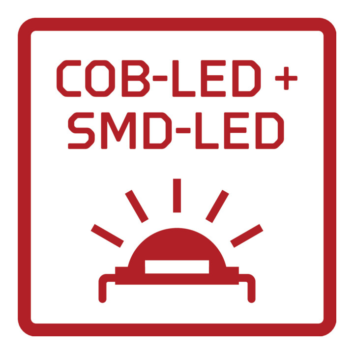 Lampe d'inspection Gedore R95600320