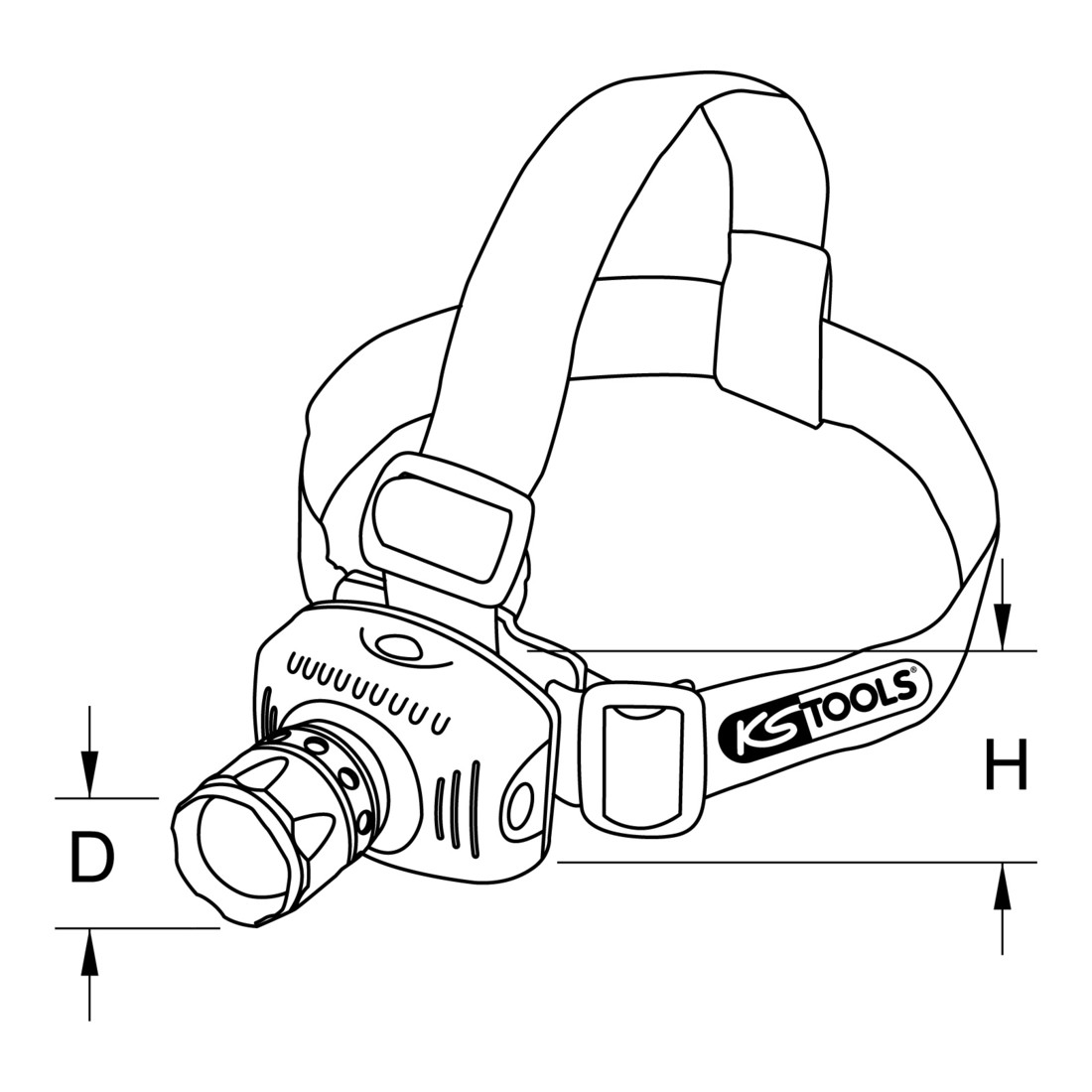Lampe frontale perfectLight avec focus 140 lumens