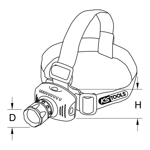 Lampe frontale perfectLight avec focus 140 lumens
