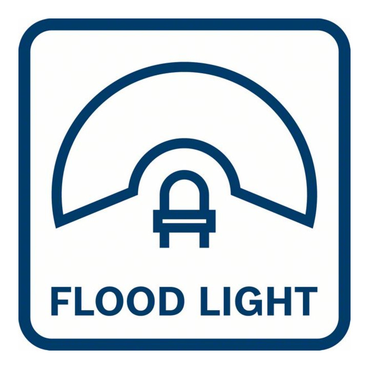 Lampe sans fil Bosch GLI 18V-1900C, version solo